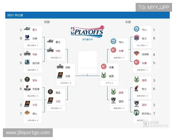 NBA比赛表详细赛程和重要比赛介绍
