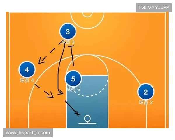 NBA球员是如何进行战术教学的