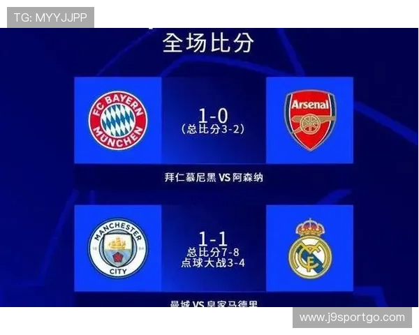 德甲球队和英超球队战绩:英德两国顶级球队的历史战绩对比