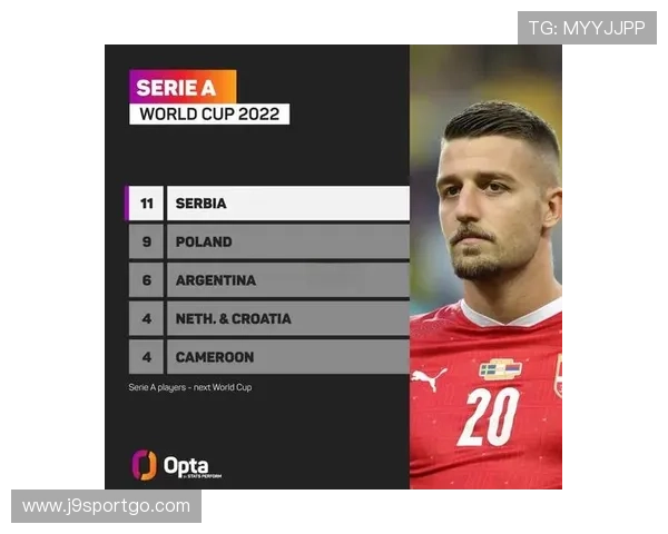 意大利国家队国脚最多的意甲俱乐部排名